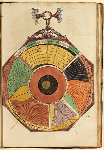 011-Astronomicum Caesareum-1540- Petrus Apianus -Staatsblibliothek Bamberg