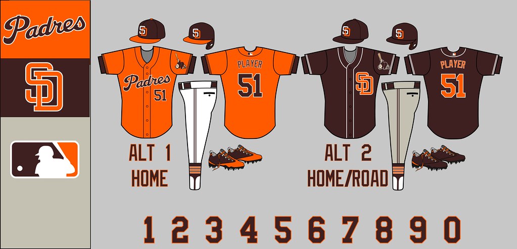 Chris Creamer  SportsLogos.Net on X: THIS JUST IN: San Diego Padres  officially unveil new, vibrant City Connect uniforms inspired by the  vibrant landscapes in the San Diego and Baja California communities. #
