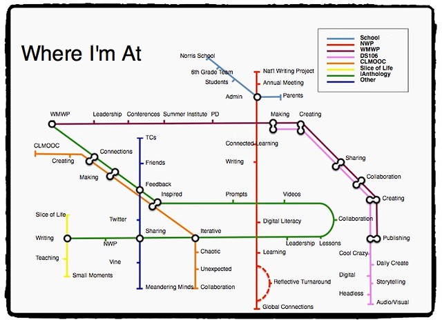 Where I'm At Tube Map