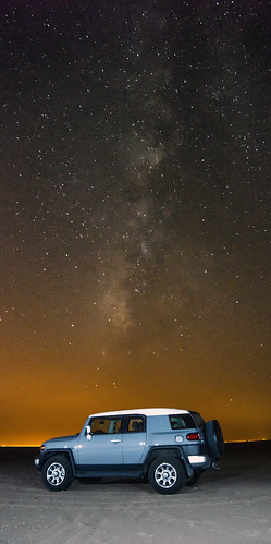 FJ and Milkyway