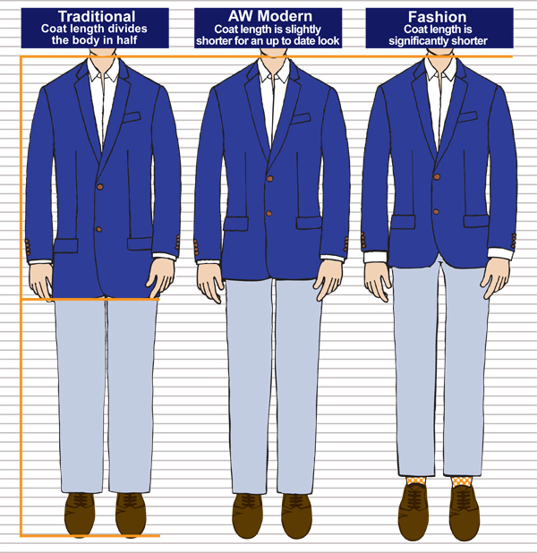 Suit Jacket Length Chart