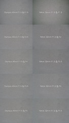 Olympus 45mm F1.8 vs Nikon 32mm F1.2 - image quality comparison