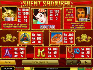 free Silent Samurai slot payout