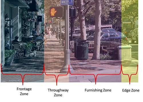 a street is more than a roadway (courtesy of ITE & CNU)