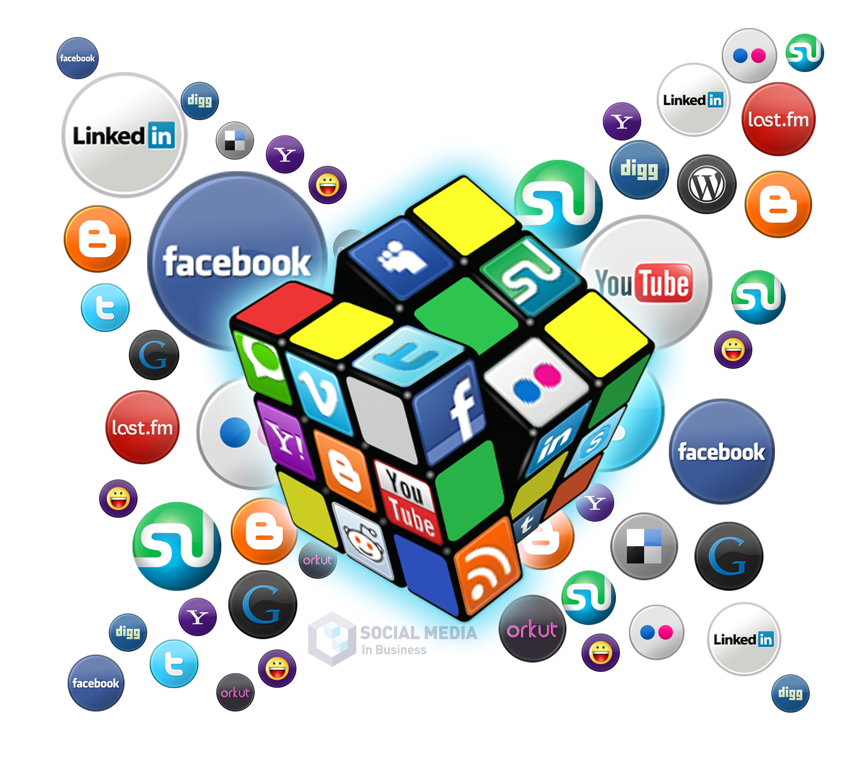 Social media plays a huge role in terms of web traffic and link building strategy.