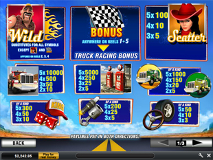 free Highway Kings Pro slot payout