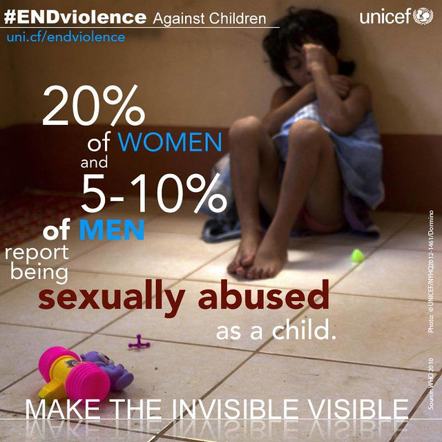 UNICEF #ENDviolence