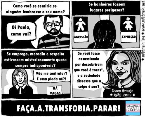 Transfobia