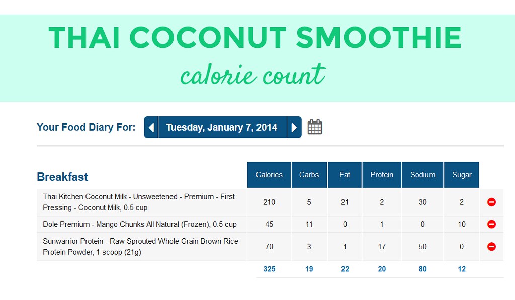 thai-coconut-smoothie-calorie-count