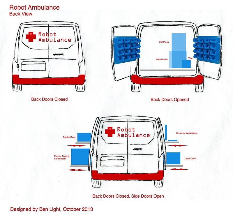 Robot Ambulance Concept Drawing