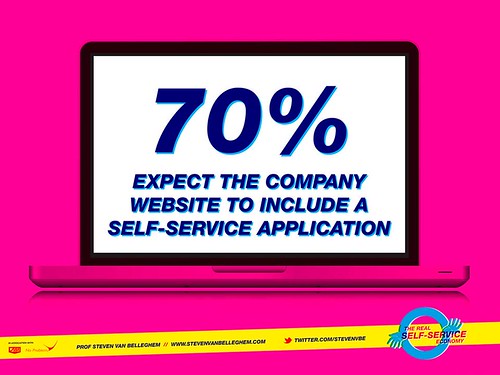 70% expects self service