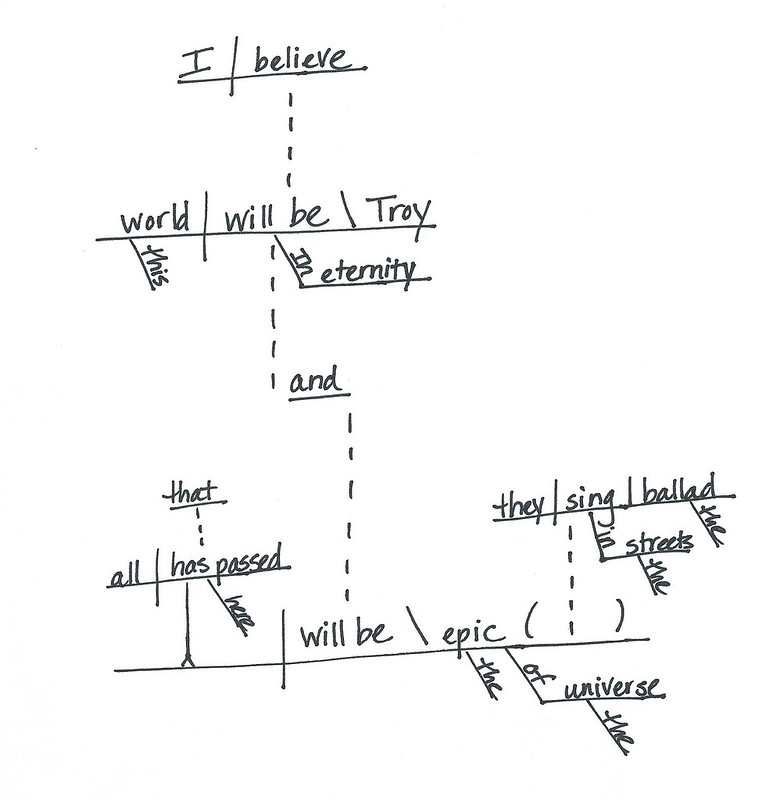 Kellie-sentence diagram pg 4
