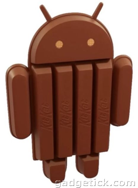 Кто получит Android 4.4 KitKat