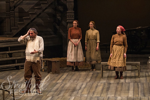 Fiddler on the Roof | On the Stage