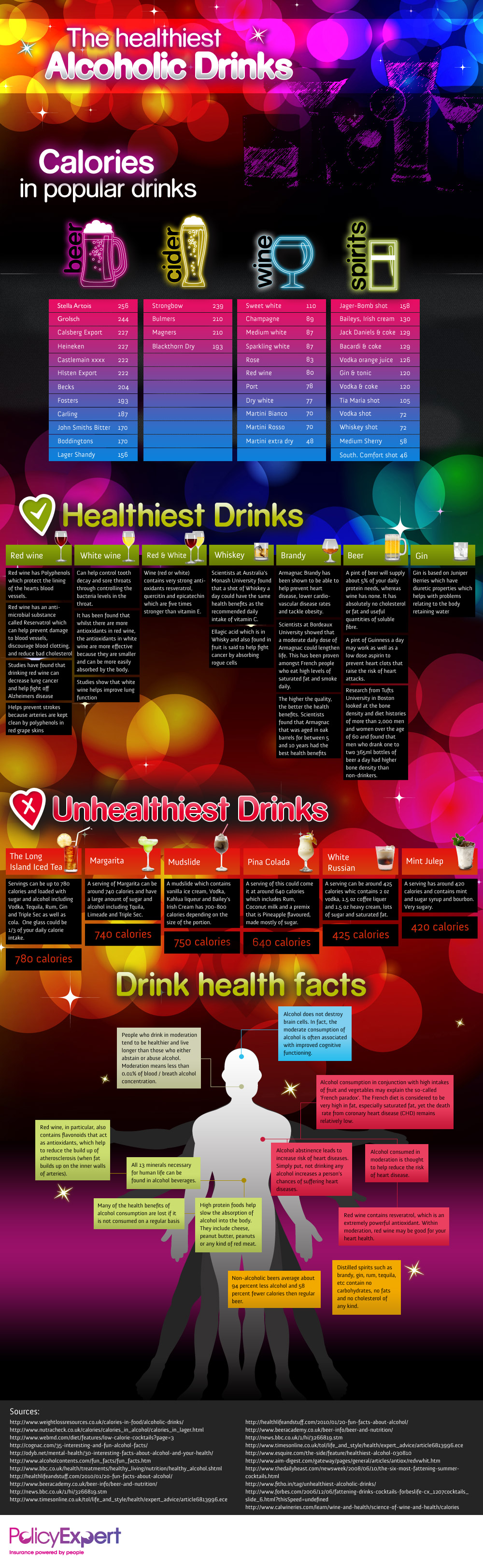 the-healthiest-alcoholic-drinks