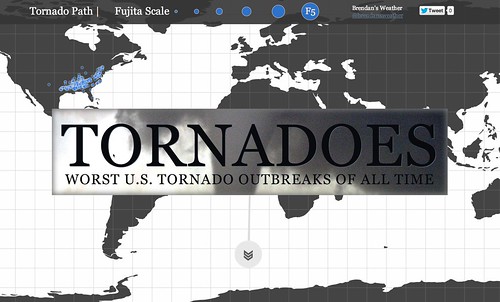 Tornado Days