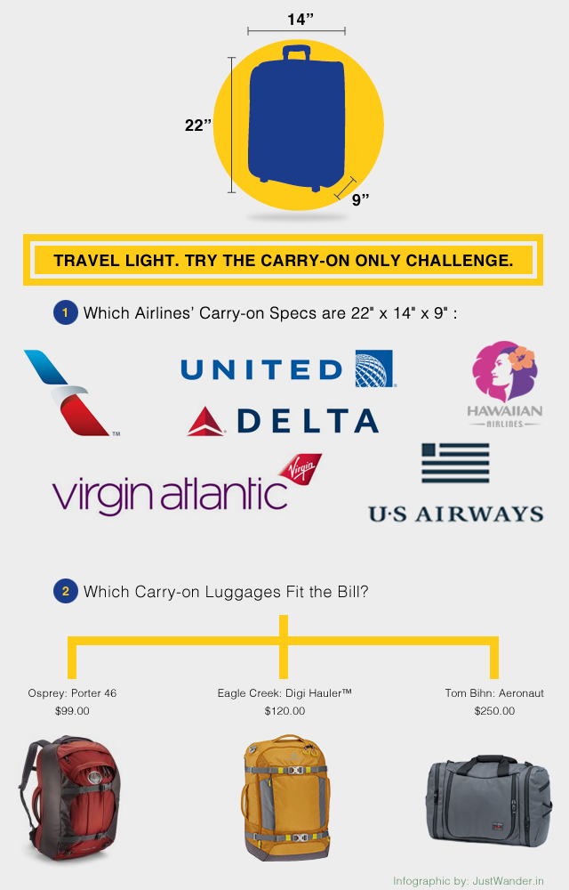 Carry-On Only Challenge: Travel Light