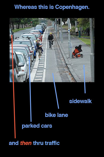 copenhagen-bike-lanes