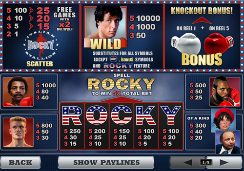 free Rocky slot payout