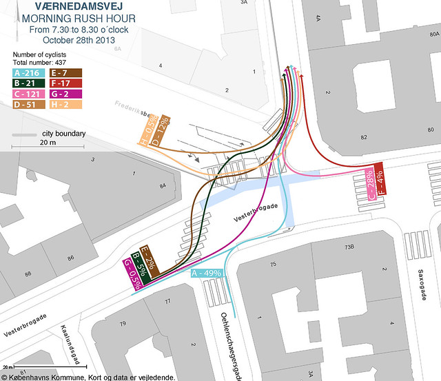 Vaernedamsvej - Vesterbrogade - come in general map
