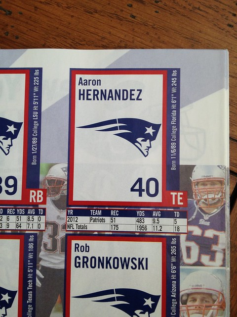 Aaron Hernandez Panini NFL Sticker Collection