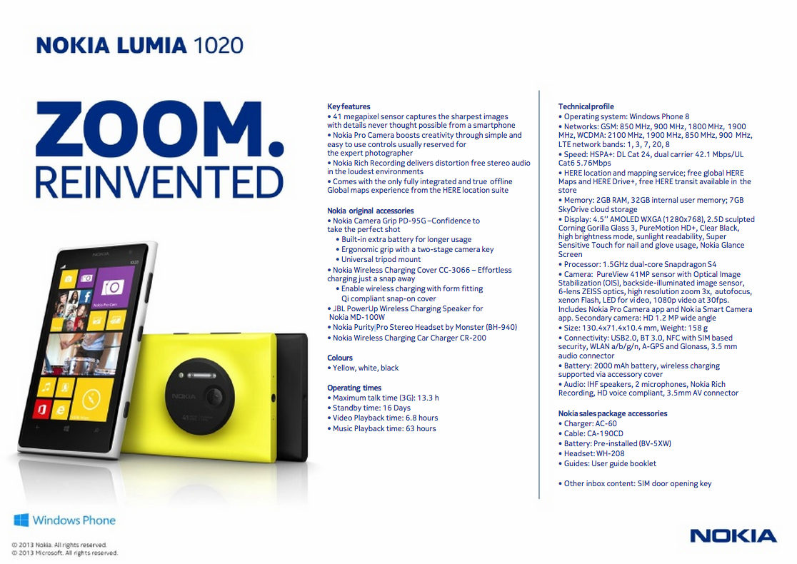 características técnicas lumia 1020