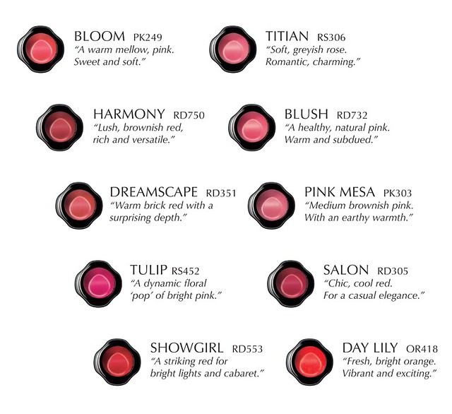 shiseido-perfect-rouge