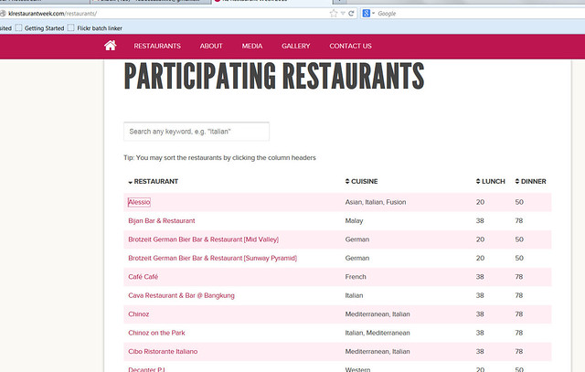 KL restaurant week 2013 - participating restaurants