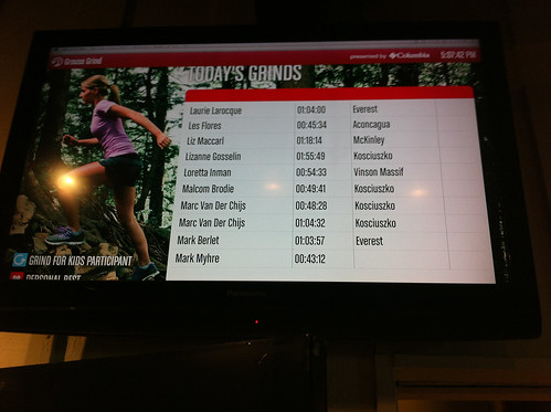 Did the Grouse Grind twice this afternoon, it's very addictive