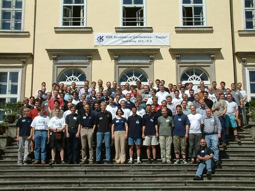 2003-08-24-kde-konference-group-photo