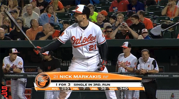 Orioles fan trolls Nick  Markakis' at-bat with beer binoculars