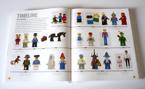  Les figurines lego au fil du temps - Lipkowitz, Daniel,  Farshtey, Grégory - Livres