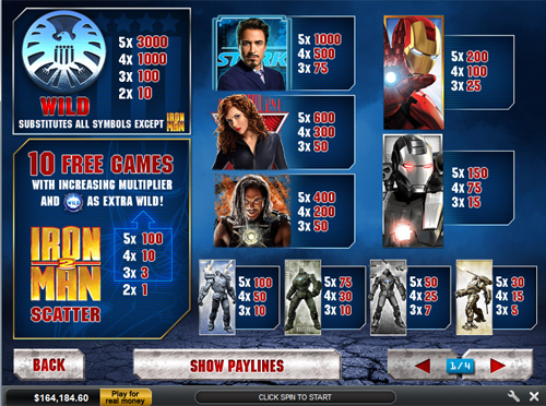 free Iron Man 2 50 Lines slot payout