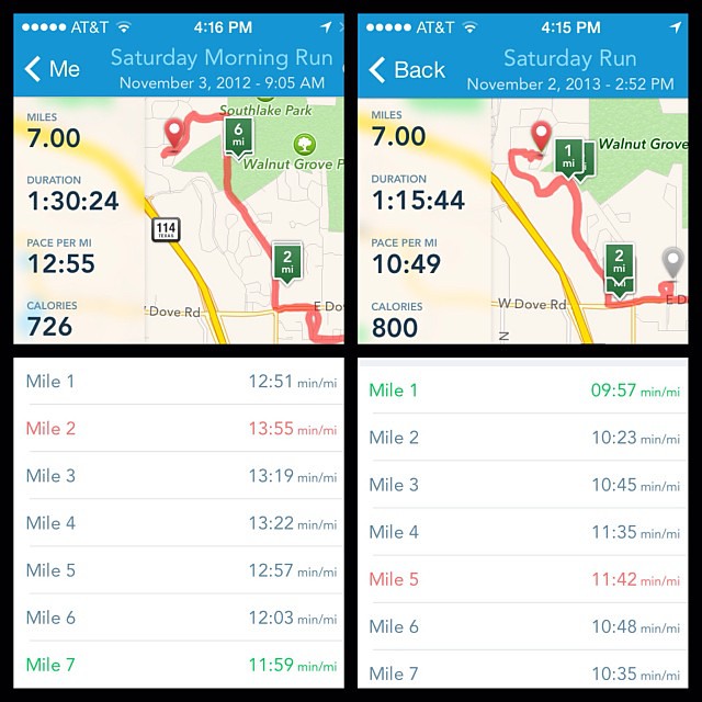 So I'm not a fast runner. But. . .  I'm improving. The left is my 7 mile run a year ago. And the right is my 7 mile run today. I'm getting better.