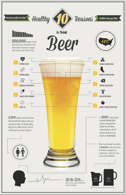 10-healthy-reasons-to-drink-beer