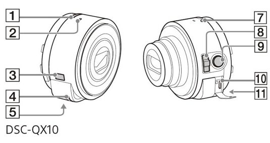 Sony Lens G QX10