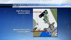 02 - High & Medium Resolution Camera Installation