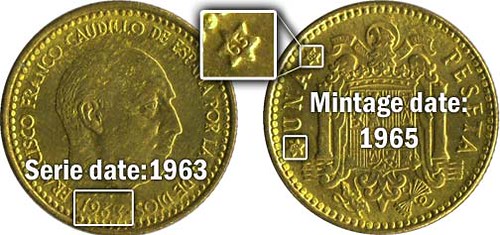 Spanish Peseta coin dates