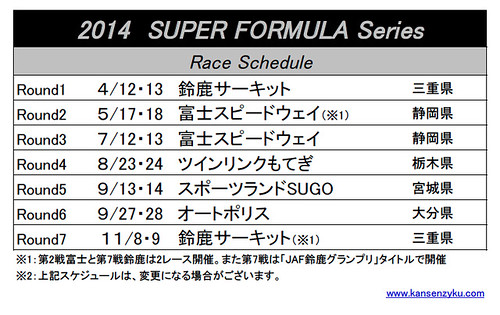 2014SFレーススケジュール