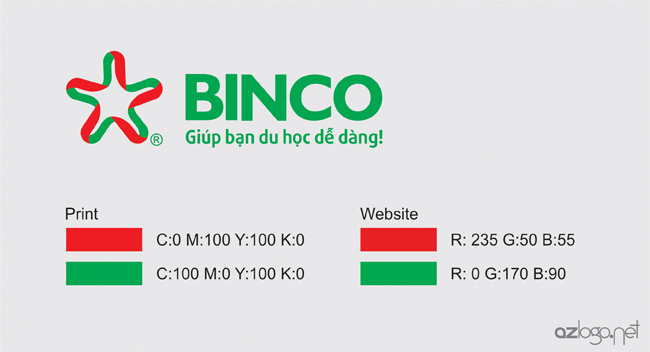 Màu sắc thương hiệu của tư vấn du học BINCO