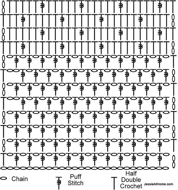 Stitchopedia-Puff-Stitch-Chart