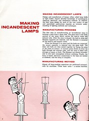 GE "Incandescent Lamps"