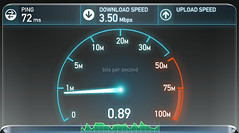 Speedtest 3.5 Mbps O2irl Dublin