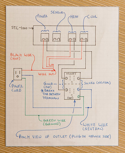 Do It Yourself Temperature Controller Wiring Diagram