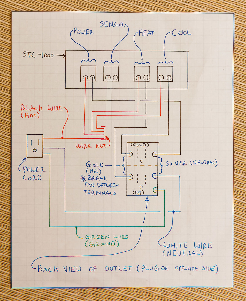 Stc 1000 Wiring Diagram from farm4.staticflickr.com