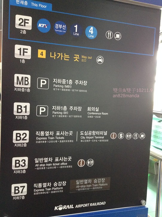 37韓國仁川機場地鐵