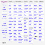 craigslist classifieds: jobs, housing, personals, for sale, services ...