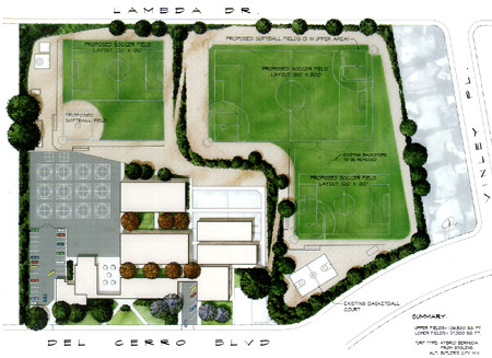 Multi-Purpose Fields at Phoebe Hearst Elementary School