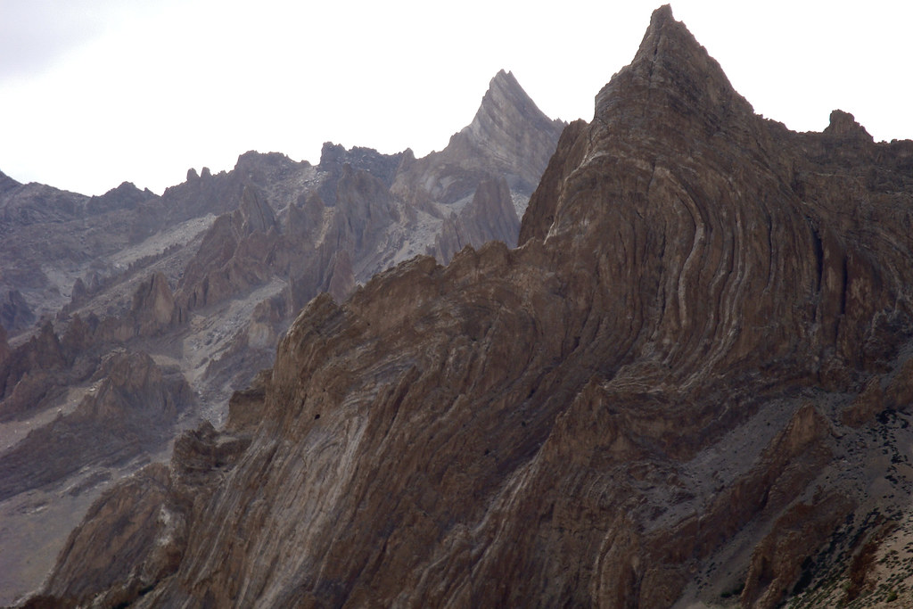 Geology of Zanskar