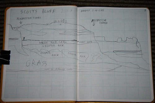 sketch nebraska sketchbook 365 scottsbluff project365